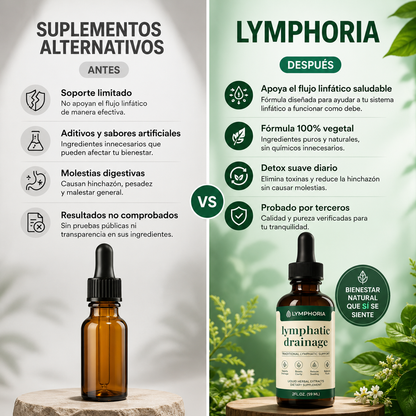 Gotas de apoyo para sentirte más liviana, activa y desinflamada.